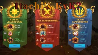 KvK 2 review vs Itachi  Rise of Kingdoms [upl. by Buote]