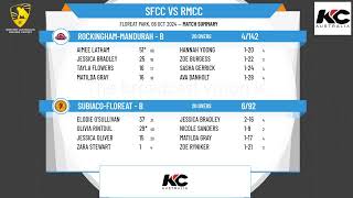 SubiacoFloreat  B v RockinghamMandurah  B [upl. by Nalyac]