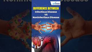 Differences between Infectious and Non Infectious diseases By Swati Maam [upl. by Iznek154]