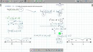 Función exponencial y logarítmica  Ejercicio VII [upl. by Noseyt]