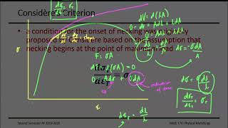 MetE176  Work Hardening Equations [upl. by Eaned]