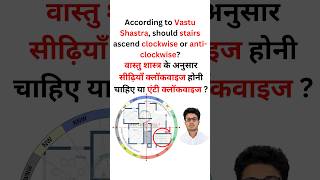 vastu tips for staircase  Staircase clockwise or anticlockwise Vastu  staircase direction [upl. by Geordie]