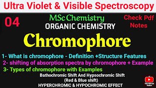 Chromophore  Concept  structure Shift in λmax  Types  Example spectroscopy mscchemistrynotes [upl. by Eimaj]