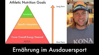 Ernährung im Triathlon  Ausdauersport einfach erklärt  inkl Rechner [upl. by Jereld803]