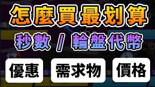 課金人專屬！怎麼買「代幣秒數」最划算🤔 nba2kmobile [upl. by Aihsema]