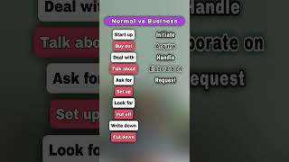 Normal English vs Business English 5 vocabulary grammar spokenenglish learnenglish quiz [upl. by Dowdell]