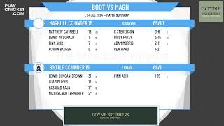 Bootle CC Under 15 v Maghull CC Under 15 [upl. by Eikciv]