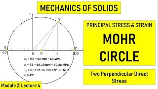 Mechanics of Solids  Principal Stress and Strains  MOHR CIRCLE METHOD 1 [upl. by Sale]