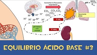 QUÉ ES EL pH  Cómo afecta a tu SALUD [upl. by Yedorb]