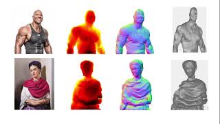 Learning High Fidelity Depths of Dressed Humans by Watching Social Media Dance Videos CVPR 2021 [upl. by Gridley397]