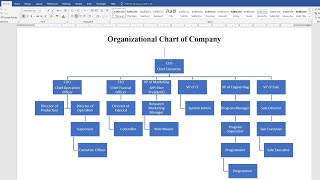 How to make organizational chart in Microsoft Word [upl. by Cuttie310]