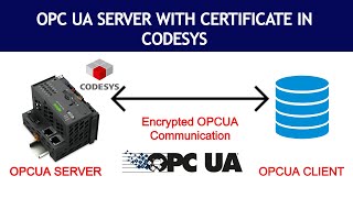 OPCUA Server with Certificate in Codesys  Generate and Use a Certificate on OPCUA server in Codesys [upl. by Snow664]