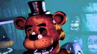 Freddy Fazbear Backstage head theory [upl. by Conroy]