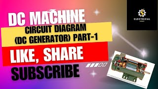 Types of DC Generators  Separately excited DC generator  Electrical Study [upl. by Esma906]