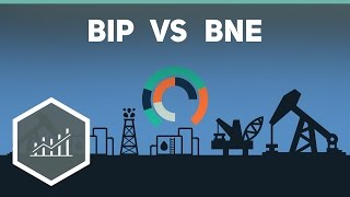 Bruttoinlandsprodukt vs Bruttonationaleinkommen  Grundbegriffe der Wirtschaft [upl. by Yrekcaz]