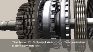 ZF 8HP The new 8 Speed Automatic [upl. by Siramed]