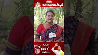 razole public talk maakonaseema pawankalyan tdpjanasenaallience youtubeshorts [upl. by Venezia837]