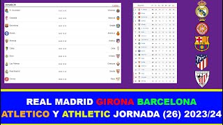 LOS PARTIDOS QUE TIENEN QUE JUGAR REAL MADRID GIRONA BARCELONA ATLETICO Y ATHLETIC JORNADA 26 [upl. by Silloc589]