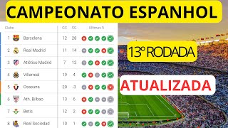 TABELA DO CAMPEONATO ESPANHOL ATUALIZADO DA 13° RODADA [upl. by Belita]