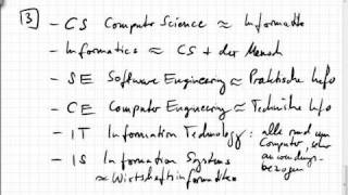 1102 Computer Science Software Engineering Information Technology [upl. by Robins]