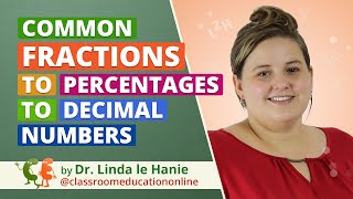 Common fractions to percentages to decimal numbers [upl. by Attennod559]