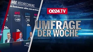 FELLNER LIVE Die Umfrage der Woche [upl. by Llenej]