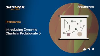 Introducing Dynamic Charts in Prolaborate 5 [upl. by Meek]