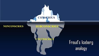 Sigmund Freuds conscious mind preconscious mind and unconscious mindIceberg Analogy [upl. by Tanner]