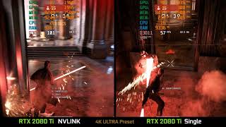 RTX 2080Ti NVLINK vs RTX 2080 Ti Single  Star Wars Battlefront II 2017 [upl. by Liddy]