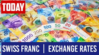 Swiss franc currency exchange rates today 23 January 2024 [upl. by Greenfield]