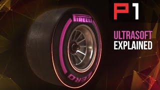 New F1 tyre  Pirelli Ultrasoft explained [upl. by Inat]