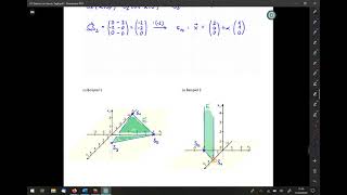 Geo Kapitel 7  14 Achsenpunkte Spurgeraden und Spurdreieck Bsp 2 [upl. by Shellie47]