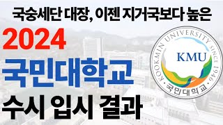 2024학년도 국민대학교의 수시 입결에 대해 알아보자 [upl. by Nylessej386]