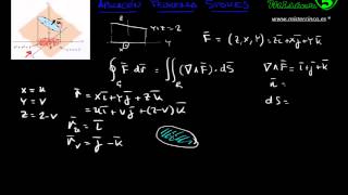 TEOREMA STOKES CALCULO VECTORIAL PROBLEMA RESUELTO Mistercinco [upl. by Nilad]