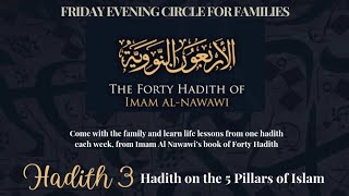 Friday Evening circle Hadith on the Five Pillars of Islam [upl. by Mendel]