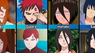 Naruto characters in Boruto  Evolution of Naruto characters  naruto anime otaku [upl. by Arad]