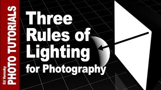 Three Rules of Lighting for Photography [upl. by Milt]