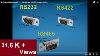 Difference between RS 232 RS 422 and RS 485 communication [upl. by Willtrude]