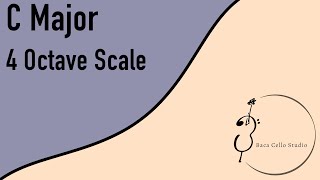 4 Octave Scales C Major [upl. by Aret]