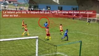 Analyse de match 8ème J  Académie AFPC 2 vs St Jean Bonnefond 1  U13 [upl. by Alik]