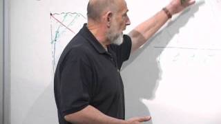 Lecture 5  Topics in String Theory [upl. by Lav386]