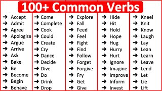 100 Common Verbs in English 📚  Parts of speech [upl. by Amabil13]