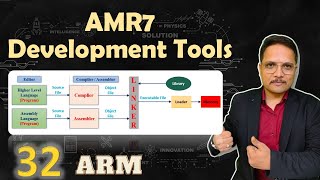 ARM7 Development Tools Editors Assembler Compiler Linker and Loader [upl. by Kemme970]