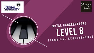 RCM Level 8 Technical Requirements for Piano 2015 amp 2022 edition  ver 2 [upl. by Mixie813]