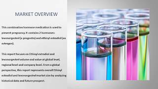 Ethinyl estradiol and levonorgestrel Market [upl. by Huba]