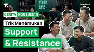 Rahasia Traders Family Dalam Menentukan Support amp Resistance [upl. by Dalila]