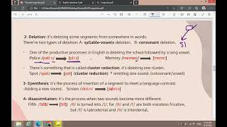 Phonological Rules Deletion  Disassimilation  Epenthesis  Metathesis [upl. by Gilead542]