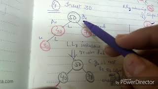 Example of Construction of red Black tree lecture96 [upl. by Cattima]