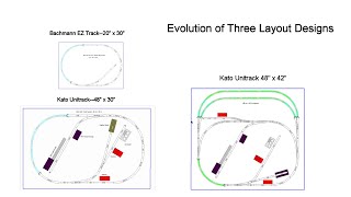 My Next Small N Scale Layout three variations with examples with SCARM trackplanning software [upl. by Aryamoy138]