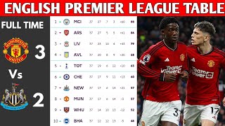 ENGLISH PREMIER LEAGUE TABLE UPDATED TODAY  PREMIER LEAGUE TABLE AND STANDING 20232024 [upl. by Norton]